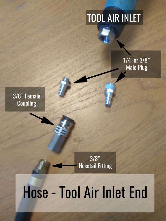 Guide How to Choose The Correct Air Line Hoses & Fittings SAIC Ltd.